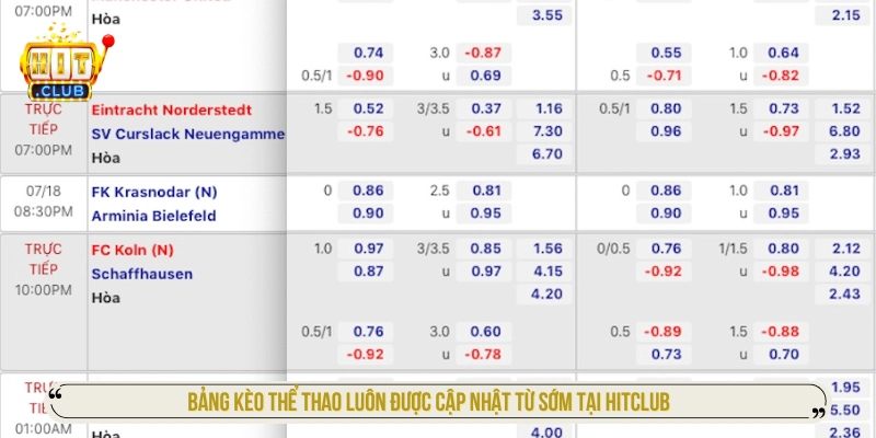 Hitclub Race - Tải Hit Club iOS/APK, Trang Chủ Chính Thức Bảng kèo thể thao luôn được cập nhật từ sớm tại HITCLUB